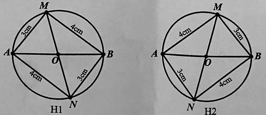 Hai hình H1 và H2: đường tròn tâm O đường kính AB = 5cm, đường kính MN tạo tứ giác AMBN có các cạnh 3cm và 4cm