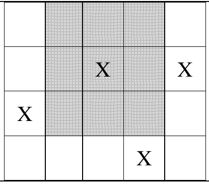 Lưới 4 × 5 có X tại (2,3), (2,5), (3,1), (4,4); hình chữ nhật tô xám gồm dòng 1-3, cột 2-4, diện tích 9, chứa đúng một X
