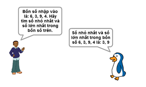 Bạn nhỏ nói: Bốn số nhập vào là 6, 3, 9, 4. Hãy tìm số nhỏ nhất và số lớn nhất trong bốn số trên. Chim cánh cụt trả lời: Số nhỏ nhất và số lớn nhất trong bốn số 6, 3, 9, 4 là: 3, 9