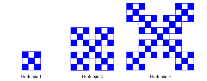 Hình bậc 1: lưới 3×3 tô 4 ô góc và ô giữa; hình bậc 2 và bậc 3: nhiều hình bậc 1 xếp chéo thành hình chữ X