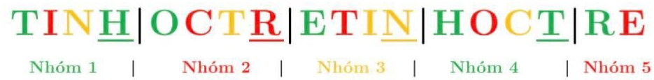 TINH | OCTR | ETIN | HOCT | RE chia thành nhóm 1 đến nhóm 5; trong mỗi nhóm chữ thứ 1, 2, 3 màu xanh, đỏ, vàng; chữ thứ 4 gạch chân lần lượt màu xanh (H), đỏ (R), vàng (N), xanh (T)