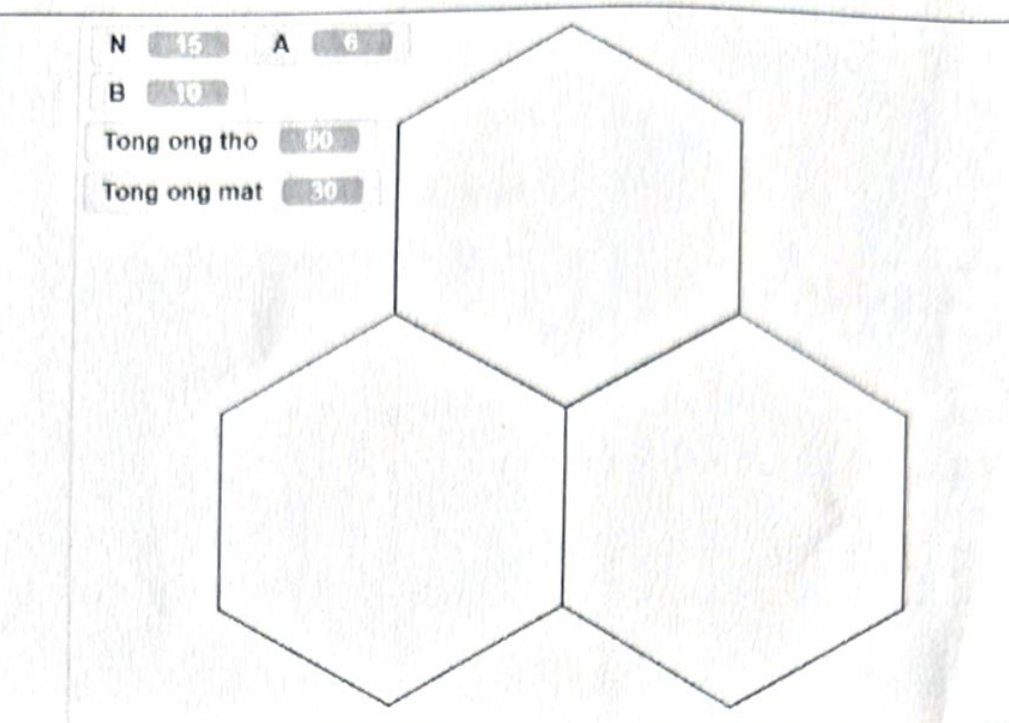 Ví dụ 1: tổ ong 3 ô lục giác, 1 ô ở trên, 2 ô ở dưới; góc trái có các biến N = 15, A = 6, B = 10, Tong ong tho = 90, Tong ong mat = 30