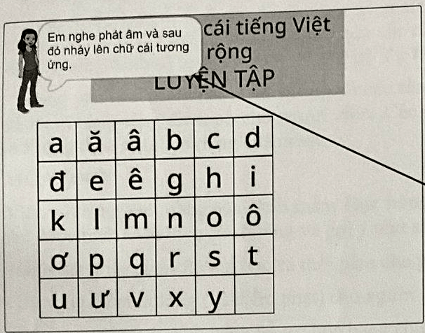Bắt đầu Luyện tập: giáo viên nói Em nghe phát âm và sau đó nháy lên chữ cái tương ứng, tiêu đề đổi thành LUYỆN TẬP, nút Luyện tập đã ẩn