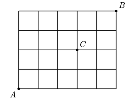 Lưới 5 × 4 ô vuông, A ở góc dưới trái, B ở góc trên phải, C là một nút lưới ở giữa
