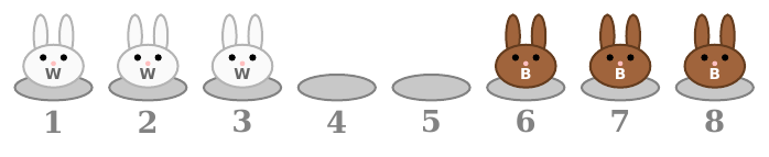 Tám bệ đá đánh số 1 đến 8: thỏ trắng ở bệ 1, 2, 3; bệ 4, 5 trống; thỏ nâu ở bệ 6, 7, 8