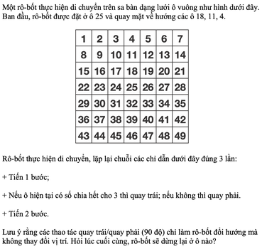 Lưới 7 × 7 ô đánh số từ 1 đến 49, hàng trên cùng 1 đến 7, hàng dưới cùng 43 đến 49