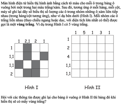 Hình I: bảng 4 × 4 có các ô xám kèm dãy số ở đầu hàng, đầu cột. Hình II: bảng 5 × 5 trống với dãy số các cột 1, 5, 1, 3, 1 và các hàng 1; 2; 4; 1 1; 1 1