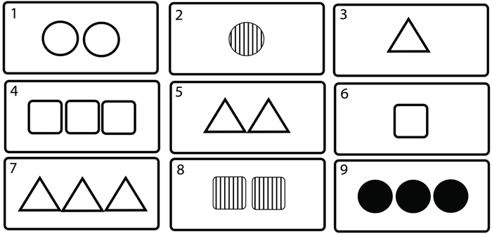 Chín tấm thẻ: 1 là hai hình tròn trắng; 2 là một hình tròn kẻ sọc; 3 là một tam giác trắng; 4 là ba hình vuông trắng; 5 là hai tam giác trắng; 6 là một hình vuông trắng; 7 là ba tam giác trắng; 8 là hai hình vuông kẻ sọc; 9 là ba hình tròn đen
