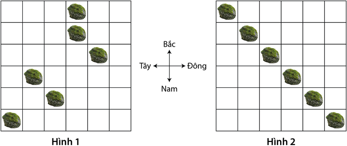 Hình 1: sáu tảng đá trên lưới 6 × 6 ở các vị trí (cột 4, hàng 1), (cột 4, hàng 2), (cột 5, hàng 3), (cột 2, hàng 4), (cột 3, hàng 5), (cột 1, hàng 6); Hình 2: sáu tảng đá nằm trên đường chéo từ góc trên trái xuống góc dưới phải